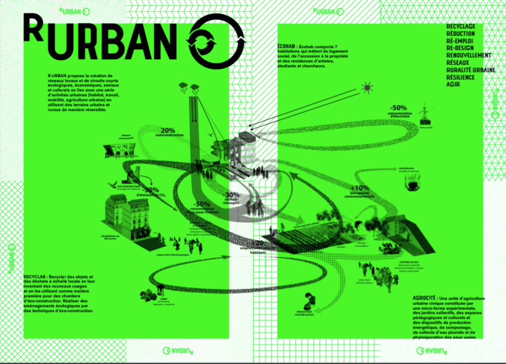 Flyer_r-urban.net